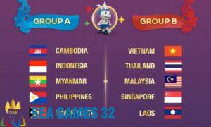 Kết quả bốc thăm môn bóng đá nam SEA Games 32. Ảnh: Cambodia 2023